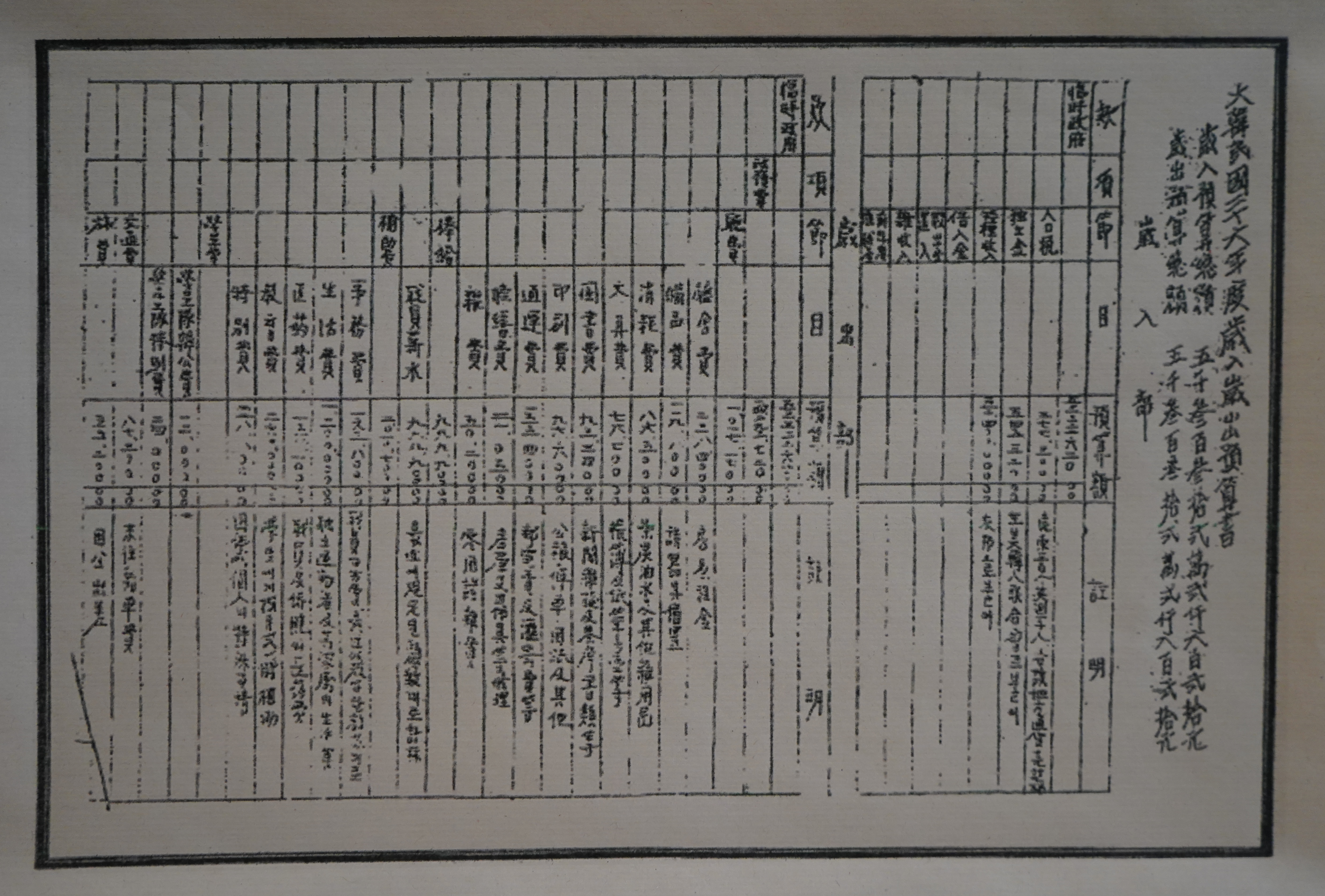 대한민국26년 세입·세출예산서