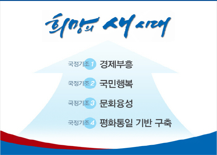 희망의 새시대