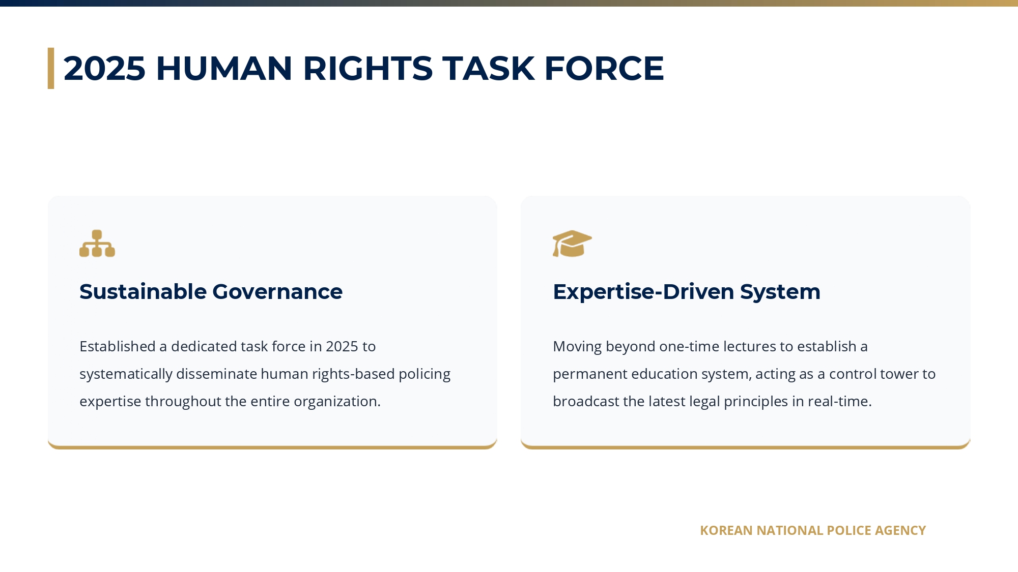 Police Officer Code of Conduct for Human Rights 4