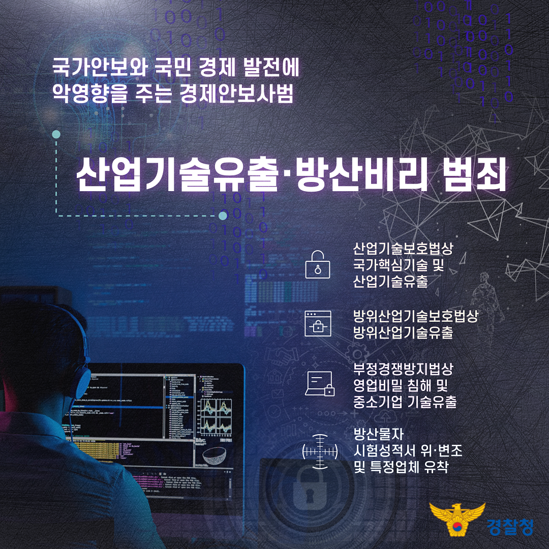 국가안보와 국민 경제 발전에 악영향을 주는 경제안보사범, 산업기술유출·방산비리 범죄. 산업기술보호법상 국가핵심기술 및 산업기술유출. 방위산업기술보호법상 방위산업기술유출. 부정경쟁방지법상 영업비밀 침해 및 중소기업 기술유출. 방산물자 시험성적서 위·변조 및 특정업체 유착. 경찰청