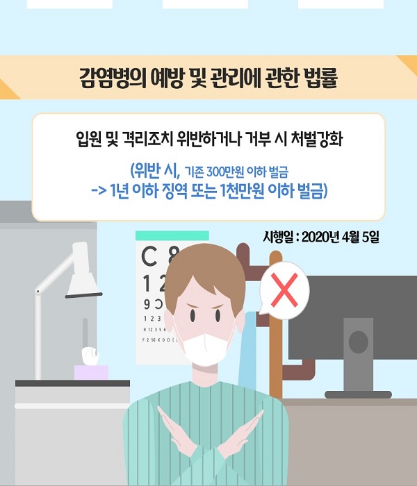 의약품 등의 수출 및 국외 반출 금지