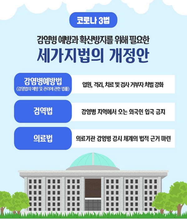 감염병 의심자에 대한 격리 및 강제 처분, 감염병 의심자 검사거부 처벌