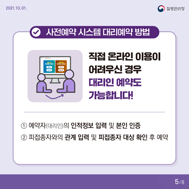 2021. 10. 01. 질병관리청
√사전예약 시스템 대리예약 방법
직접 온라인 이용이 어려우신 경우 대리인 예약도 가능합니다!
① 예약자(대리인)의 인적정보 입력 및 본인 인증
② 피접종자와의 관계 입력 및 피접종자 대상 확인 후 예약
5/8