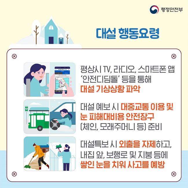 행정안전부
대설 행동요령
평상시 TV, 라디오, 스마트폰 앱 '안전디딤돌' 등을 통해 대설 기상상황 파악
대설 예보 시 대중교통 이용 및 눈 피해대비용 안전장구(체인, 모래주머니 등) 준비
대설특보 시 외출을 자제하고, 내집 앞, 보행로 및 지붕 등에 쌓인 눈을 치워 사고를 예방