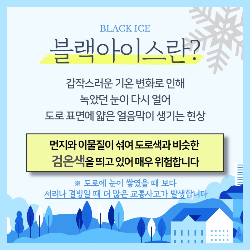 BLACK ICE
블랙아이스란?
갑작스러운 기온 변화로 인해 녹았던 눈이 다시 얼어
도로 표면에 얇은 얼음악이 생기는 현상
먼지와 이물질이 섞여 도로색과 비슷한 검은색을 띄고 있어 매우 위험합니다
※ 도로에 눈이 쌓였을 때 보다 서리나 결빙일 때 더 많은 교통사고가 발생합니다