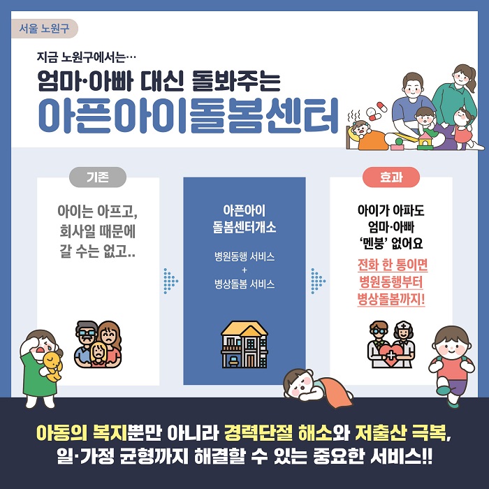 #2

서울 노원구
지금 노원구에서는..
엄마·아빠 대신 돌봐주는
아픈아이 돌봄센터
기존
아이는 아프고, 회사일 때문에 갈수는 없고..
아픈아이돌봄센터 개소
병원동행 서비스 +  병상돌봄 서비스
효과
아이가 아파도 엄마·아빠 '멘붕' 없어요  전화 한 통이면 병원동행부터 병상돌봄까지!
아동의 복지뿐만 아니라 경력단절 해소와 저출산 극복,
일·가정 균형까지 해결할 수 있는 중요한 서비스!!