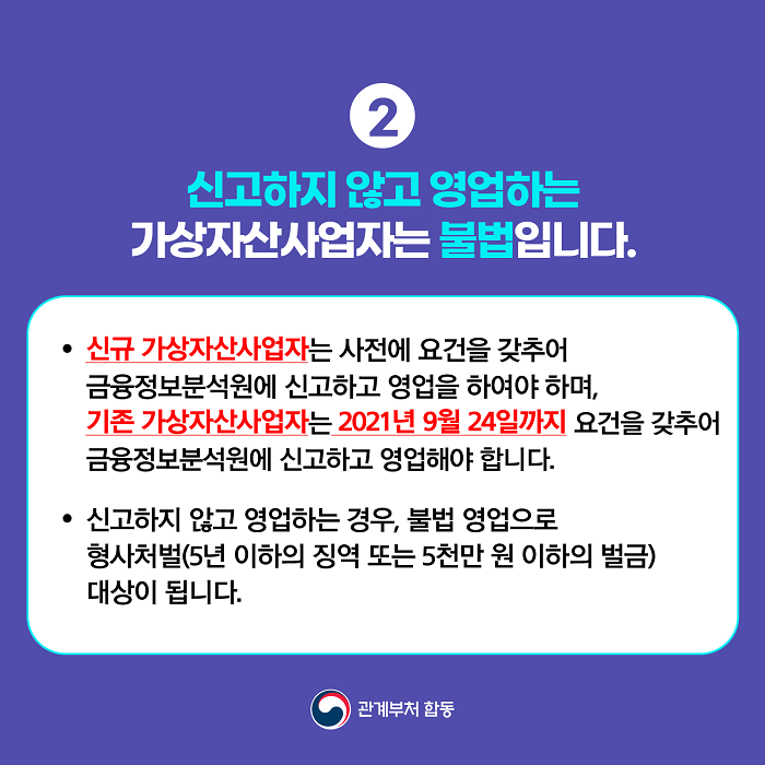 2 신고하지 않고 영업하는 가상자산사업자는 불법입니다.
· 신규 가상자산사업자는 사전에 요건을 갖추어 금융정보분석원에 신고하고 영업을 하여야 하며, 기존 가상자산사업자는 2021년 9월 24일까지 요건을 갖추어 금융정보분석원에 신고하고 영업해야 합니다.
· 신고하지 않고 영업하는 경우, 불법 영업으로 형사처벌(5년 이하의 징역 또는 5천만 원 이하의 벌금) 대상이 됩니다.
관계부처 합동