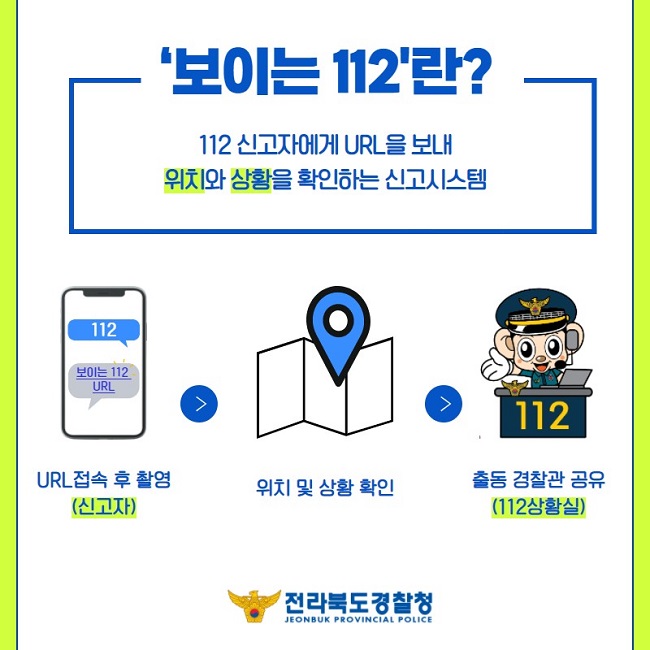 '보이는 112'란?
112 신고자에게 URL을 보내 위치와 상황을 확인하는 신고시스템
112 보이는 112 URL URL접속 후 촬영(신고자) > 위치 및 상황 확인 > 112 출동 경찰관 공유(112상황실)
전라북도경찰청
JEONBUK PROVINCIAL POLICE