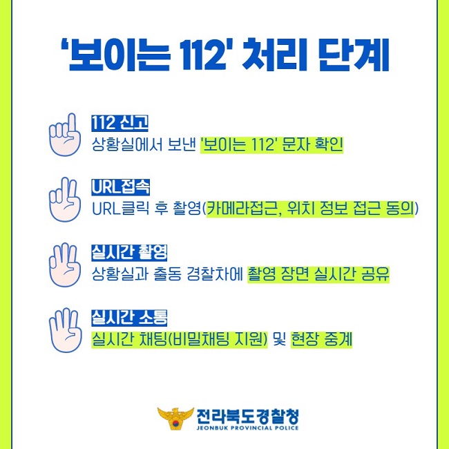 '보이는 112' 처리 단계
1. 112신고 상황실에서 보낸 '보이는 112' 문자 확인
2. URL접속 URL클릭 후 촬영(카메라접근, 위치 정보 접근 동의)
3. 실시간 촬영 상황실과 출동 경찰차에 촬영 장면 실시간 공유
4. 실시간 소통 실시간 채팅(비밀채팅 지원) 및 현장 중계
전라북도경찰청
JEONBUK PROVINCIAL POLICE