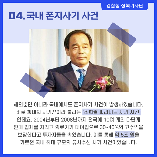 경찰청 정책기자단
04. 국내 폰지사기 사건
해외뿐만 아니라 국내에서도 폰지사기 사건이 발생한 적이 있습니다.
바로 희대의 사기꾼이라 불리는 ‘조희팔 피라미드 사기 사건’인데요.
2004년부터 2008년까지 전국에 10여 개의 다단계 판매 업체를 차리고 의료기기 대여업으로 30~40%의 고수익을 보장한다고 투자자들을 속였습니다. 
이를 통해 약 5조 원을 가로챈 국내 최대 규모의 유사수신 사기 사건이었습니다.