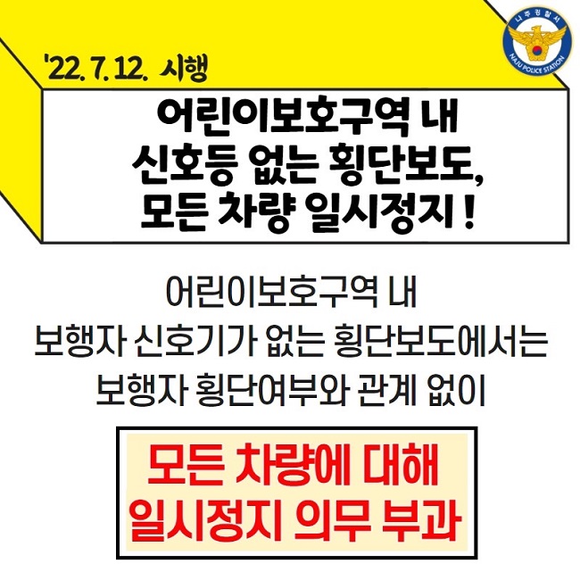 나주경찰서 NAJU POLICE STATION
'22. 7. 12. 시행
어린이보호구역 내 신호등 없는 횡단보도, 모든 차량 일시정지!
어린이보호구역 내 보행자 신호기가 없는 횡단보도에서는 보행자 횡단여부와 관계 없이 모든 차량에 대해 일시정지 의무 부과