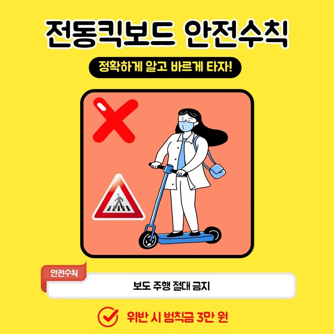 전동킥보드 안전수칙
정확하게 알고 바르게 타자!
안전수칙
보도 주행 절대 금지
∨ 위반 시 범칙금 3만 원