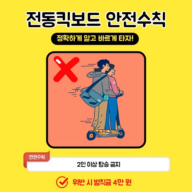 전동킥보드 안전수칙
정확하게 알고 바르게 타자!
안전수칙
2인 이상 탑승 금지
∨ 위반 시 범칙금 4만 원