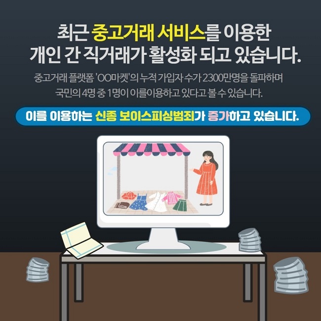 최근 중고거래 서비스를 이용한 개인 간 직거래가 활성화 되고 있습니다.
중고거래 플랫폼 'ㅇㅇ마켓'의 누적 가입자 수가 2300만명을 돌파하며 국민의 4명 중 1명이 이를 이용하고 있다고 볼 수 있습니다.
이를 이용하는 신종 보이스피싱범죄가 증가하고 있습니다.