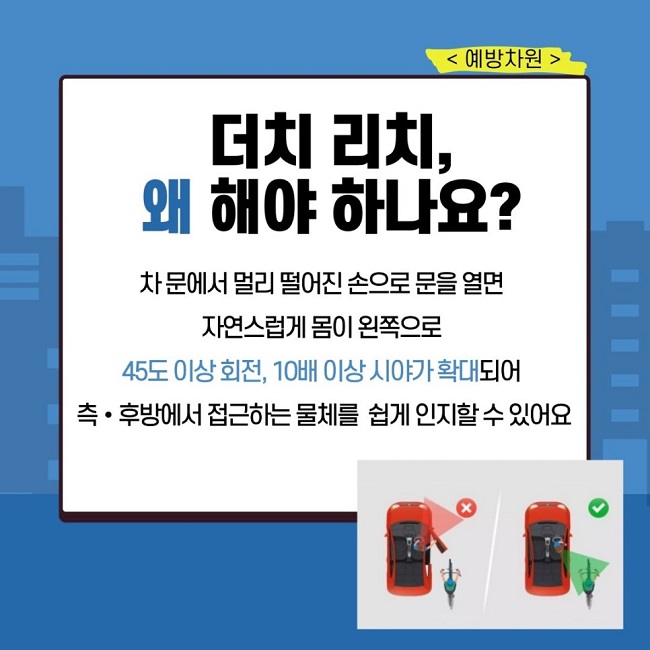 <예방차원>
더치 리치, 왜 해야 하나요?
차 문에서 멀리 떨어진 손으로 문을 열면 자연스럽게 몸이 왼쪽으로 45도 이상 회전, 10배 이상 시야가 확대되어 측·후방에서 접근하는 물체를 쉽게 인지할 수 있어요