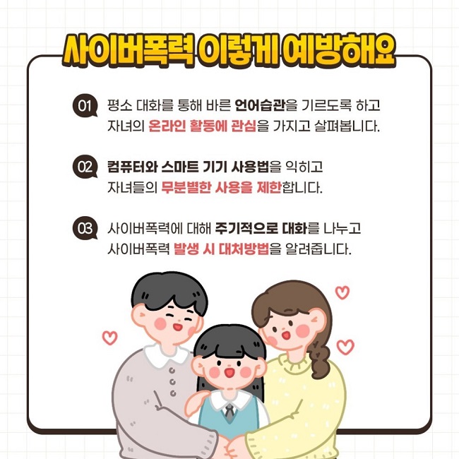 사이버폭력 이렇게 예방해요
01 평소 대화를 통해 바른 언어습관을 기르도록 하고 자녀의 온라인 활동에 관심을 가지고 살펴봅니다.
02 컴퓨터와 스마트 기기 사용법을 익히고 자녀들의 무분별한 사용을 제한합니다.
03 사이버폭력에 대해 주기적으로 대화를 나누고 사이버폭력 발생 시 대처방법을 알려줍니다.