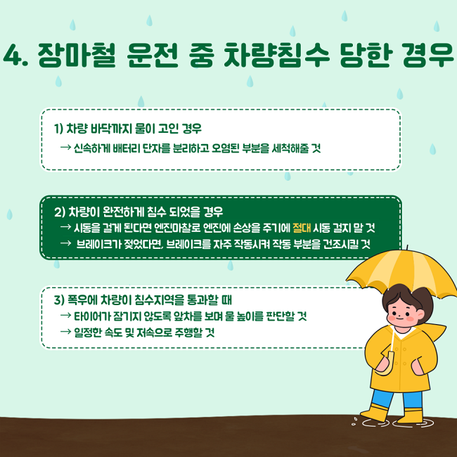 4. 장마철 운전 중 차량침수 당한 경우
1) 차량 바닥까지 물이 고인 경우
→ 신속하게 배터리 단자를 분리하고 오염된 부분을 세척해줄 것
2) 차량이 완전하게 침수 되었을 경우
→ 시동을 걸게 된다면 엔진마찰로 엔진에 손상을 주기에 절대 시동 걸지 말 것
→ 브레이크가 젖었다면, 브레이크를 자주 작동시켜 작동 부분을 건조시킬 것
3) 폭우에 차량이 침수지역을 통과할 때
→ 타이어가 잠기지 않도록 앞차를 보며 물 높이를 판단할 것
→ 일정한 속도 및 저속으로 주행할 것