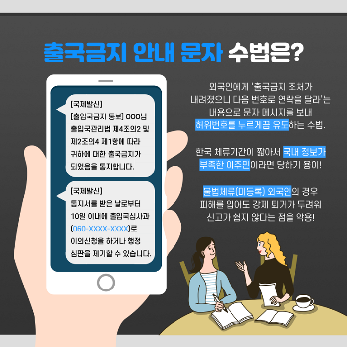 출국금지 안내 문자 수법은?
[국제발신]
[출입국금지 통보] ㅇㅇㅇ님
출입국관리법 제4조의2 및 제2조의4 제1항에 따라 귀하에 대한 출국금지가 되었음을 통지합니다.
[국제발신]
통지서를 받은 날로부터 10일 이내에 출입국심사과(060-XXXX-XXXX)로 이의신청을 하거나 행정심판을 제기할 수 있습니다.

외국인에게 '출국금지 조처가 내려졌으니 다음 번호로 연락을 달라'는 내용으로 문자 메시지를 보내 허위번호를 누르게끔 유도하는 수법.
한국 체류기간이 짧아서 국내 정보가 부족한 이주민이라면 당하기 용이!
불법체류(미등록) 외국인의 경우 피해를 입어도 강제 퇴거가 두려워 신고가 쉽지 않다는 점을 악용!