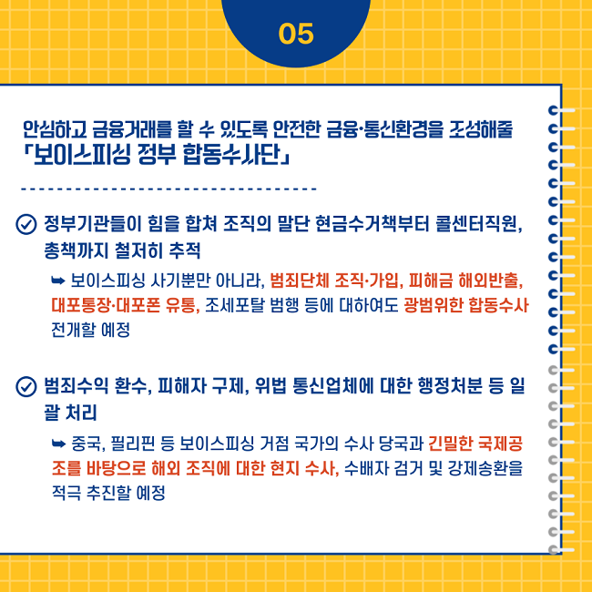 05
안심하고 금융거래를 할 수 있도록 안전한 금융·통신환경을 조성해줄 「보이스피싱 정부 합동수사단」
∨ 정부기관들이 힘을 합쳐 조직의 말단 현금수거책부터 콜센터직원, 총책까지 철저히 추적
→ 보이스피싱 사기뿐만 아니라, 범죄단체 조직·가입, 피해금 해외반출, 대포통장·대포폰 유통, 조세포탈 범행 등에 대하여도 광범위한 합동수사 전개할 예정
∨ 범죄수익 환수, 피해자 구제, 위법 통신업체에 대한 행정처분 등 일괄 처리
→ 중국, 필리핀 등 보이스피싱 거점 국가의 수사 당국과 긴밀한 국제공조를 바탕으로 해외 조직에 대한 현지 수사, 수배자 검거 및 강제송환을 적극 추진할 예정