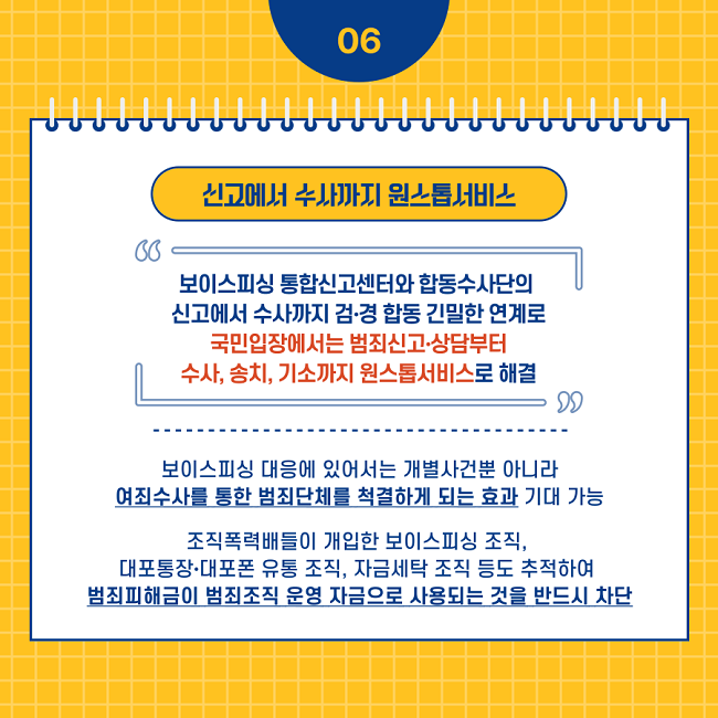 06
신고에서 수사까지 원스톱서비스
"보이스피싱 통합신고센터와 합동수사단의 신고에서 수사까지 검·경 합동 긴밀한 연계로 국민입장에서는 범죄신고·상담부터 수사, 송치, 기소까지 원스톱서비스로 해결"
-----------------------------------------
보이스피싱 대응에 있어서는 개별사건뿐 아니라 여죄수사를 통한 범죄단체를 척결하게 되는 효과 기대 가능
조직폭력배들이 개입한 보이스피싱 조직, 대포통장·대포폰 유통 조직, 자금세탁 조직 등도 추적하여 범죄피해금이 범죄조직 운영 자금으로 사용되는 것을 반드시 차단