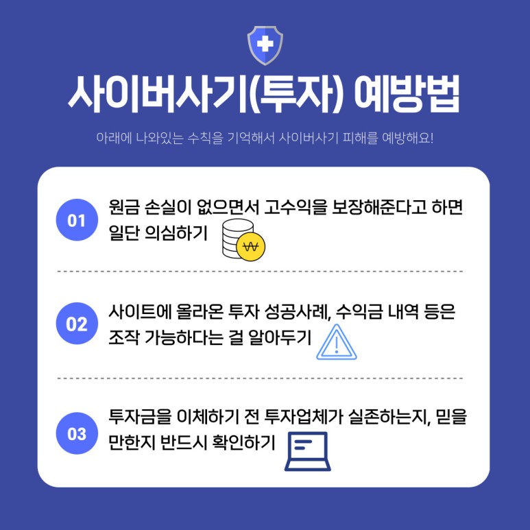 사이버사기(투자) 예방법
아래에 나와있는 수칙을 기억해서 사이버사기 피해를 예방해요!
01 원금 손실이 없으면서 고수익을 보장해준다고 하면 일단 의심하기
02 사이트에 올라온 투자 성공사례, 수익금 내역 등은 조작 가능하다는 걸 알아두기
03 투자금을 이체하기 전 투자업체가 실존하는지, 믿을 만한지 반드시 확인하기