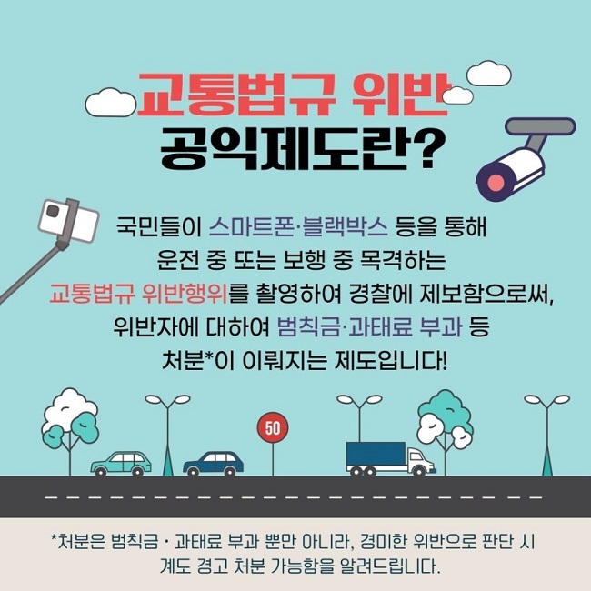 교통법규 위반 공익제도란?
국민들이 스마트폰·블랙박스 등을 통해 운전 중 또는 보행 중 목격하는 교통법규 위반행위를 촬영하여 경찰에 제보함으로써, 위반자에 대하여 범칙금·과태료 부과 등 처분*이 이뤄지는 제도입니다!
*처분은 범칙금·과태료 부과 뿐만 아니라, 경미한 위반으로 판단 시 계도 경고 처분 가능함을 알려드립니다.