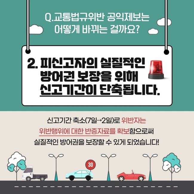 Q. 교통법규위반 공익제보는 어떻게 바뀌는 걸까요?
2. 피신고자의 실질적인 방어권 보장을 위해 신고기간이 단축됩니다.
신고기간 축소(7일→2일)로 위반자는 위반행위에 대한 반증자료를 확보함으로써 실질적인 방어권을 보장할 수 있게 되었습니다!