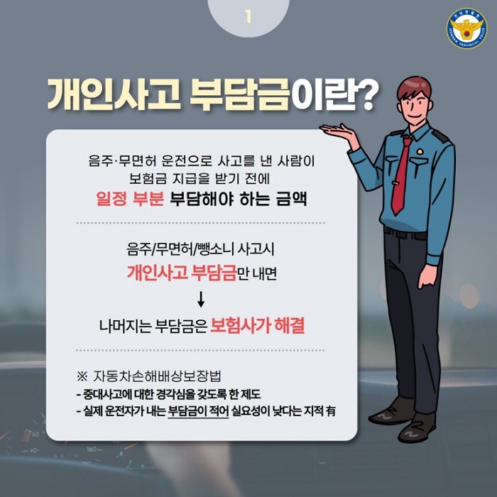 전남경찰청
JEONNAM PROVINCIAL POLICE
1
개인사고 부담금이란?
음주·무면허 운전으로 사고를 낸 사람이 보험금 지급을 받기 전에 일정 부분 부담해야 하는 금액
음주/무면허/뺑소니 사고시 개인사고 부담금만 내면 → 나머지는 부담금은 보험사가 해결
※ 자동차손해배상보장법
- 중대사고에 대한 경각심을 갖도록 한 제도
- 실제 운전자가 내는 부담금이 적어 실요성이 낮다는 지적 有