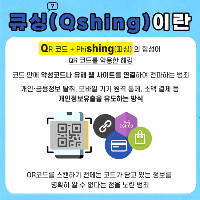 큐싱(Qshing)이란
QR코드 + Phishing(피싱)의 합성어
QR 코드를 악용한 해킹
코드 안에 악성코드나 유해 웹 사이트를 연결하여 전파하는 범죄
개인·금융정보 탈취, 모바일 기기 원격 통제, 소액 결제 등 개인정보유출을 유도하는 방식
QR코드를 스캔하기 전에는 코드가 담고 있는 정보를 명확히 알 수 없다는 점을 노린 범죄