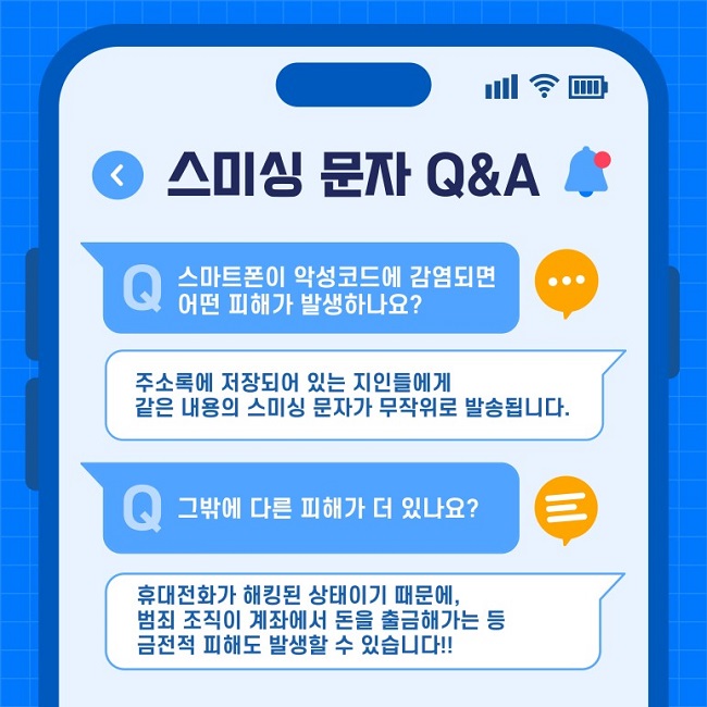스미싱 문자 Q&A
Q 스마트폰이 악성코드에 감염되면 어떤 피해가 발생하나요?
주소록에 저장되어 있는 지인들에게 같은 내용의 스미싱 문자가 무작위로 발송됩니다.
Q 그밖에 다른 피해가 더 있나요?
휴대전화가 해킹된 상태이기 때문에, 범죄 조직이 계좌에서 돈을 출금해가는 등 금전적 피해도 발생할 수 있습니다!!