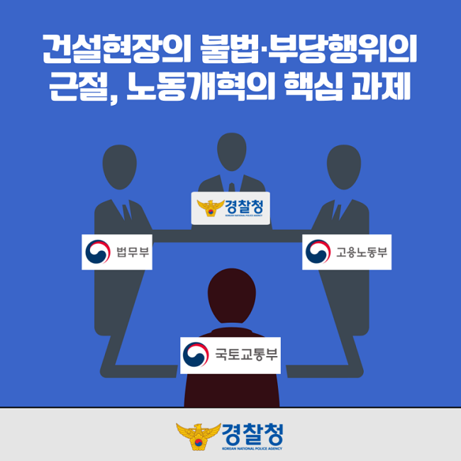 건설현장의 불법·부당행위의 근절, 노동개혁의 핵심 과제
경찰청 법무부 고용노동부 국토교통부
경찰청 KOREAN NATIONAL POLICE AGENCY