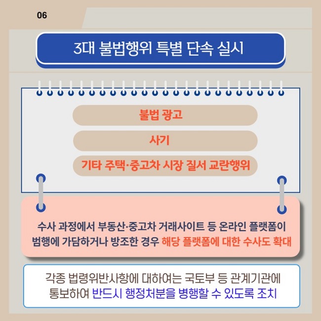 06
3대 불법행위 특별 단속 실시
불법 광고
사기
기타 주택·중고차 시장 질서 교란행위
수사 과정에서 부동산·중고차 거래사이트 등 온라인 플랫폼이 범행에 가담하거나 방조한 경우 해당 플랫폼에 대한 수사도 확대
각종 법령위반사항에 대하여는 국토부 등 관계기관에 통보하여 반드시 행정처분을 병행할 수 있도록 조치