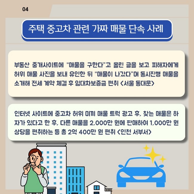 04
주택 중고차 관련 가짜 매물 단속 사례
부동산 중개사이트에 "매물을 구한다"고 올린 글을 보고 피해자에게 허위 매물 사진을 보내 유인한 뒤 "매물이 나갔다"며 동시진행 매물을 소개해 전세 계약 체결 후 임대차보증금 편취 <서울 동대문>
인터넷 사이트에 중고차 허위 미끼 매물 트럭 광고 후, 찾는 매물은 하자가 있다고 한 후, 다른 매물을 2,000만 원에 판매하여 1,000만 원 상당을 편취하는 등 총 2억 400만 원 편취 <인천 서부서>