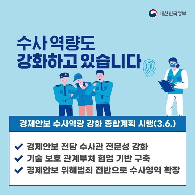 대한민국정부
수사 역량도 강화하고 있습니다
경제안보 수사역량 강화 종합계획 시행(3.6.)
∨ 경제안보 전담 수사관 전문성 강화
∨ 기술 보호 관계부처 협업 기반 구축
∨ 경제안보 위해범죄 전반으로 수사영역 확장