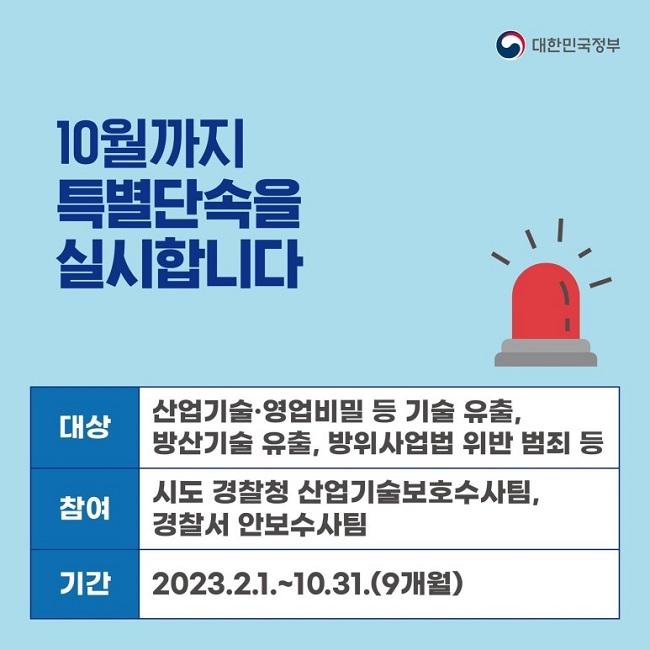 대한민국정부
10월까지 특별단속을 실시합니다
대상
산업기술·영업비밀 등 기술 유출, 방산기술 유출, 방위사업법 위반 범죄 등
참여
시도 경찰청 산업기술보호수사팀, 경찰서 안보수사팀
기간
2023.2.1.~10.31.(9개월)