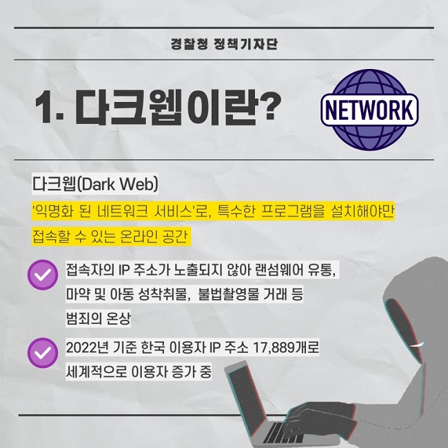 경찰청 정책기자단
1. 다크웹이란?
다크웹(Dark Web)
'익명화 된 네트워크 서비스'로, 특수한 프로그램을 설치해야만 접속할 수 있는 온라인 공간
∨ 접속자의 IP 주소가 노출되지 않아 랜섬웨어 유통, 마약 및 아동 성착취물, 불법촬영물 거래 등 범죄의 온상
∨ 2022년 기준 한국 이용자 IP 주소 17,889개로 세계적으로 이용자 증가 중