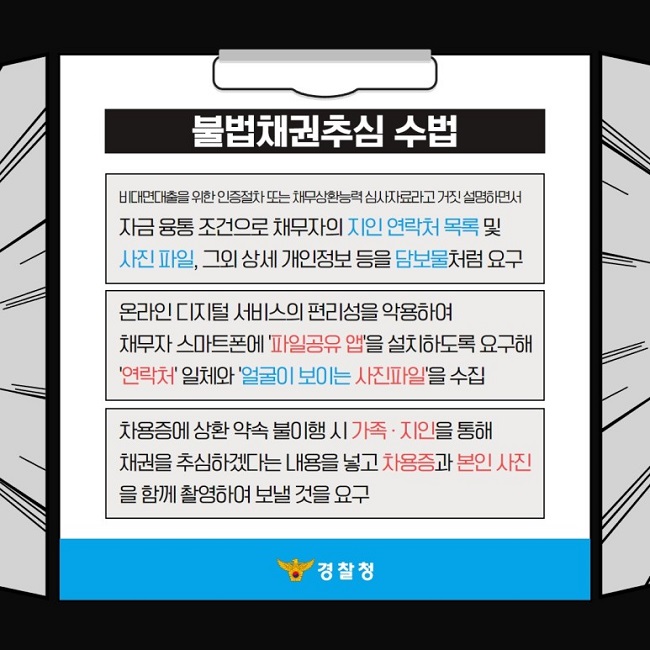 불법채권추심 수법
비대면대출을 위한 인증절차 또는 채무상환능력 심사자료라고 거짓 설명하면서 자금 융통 조건으로 채무자의 지인 연락처 목록 및 사진 파일, 그외 상세 개인정보 등을 담보물처럼 요구
온라인 디지털 서비스의 편리성을 악용하여 채무자 스마트폰에 '파일공유 앱'을 설치하도록 요구해 '연락처' 일체와 '얼굴이 보이는 사진파일'을 수집
차용증에 상환 약속 불이행 시 가족·지인을 통해 채권을 추심하겠다는 내용을 넣고 차용증과 본인 사진을 함께 촬영하여 보낼 것을 요구
경찰청