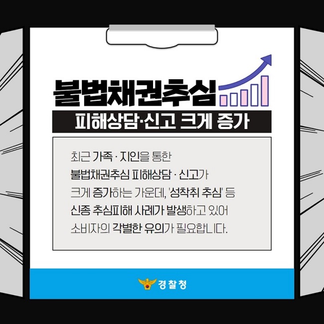 불법채권추심
피해상담·신고 크게 증가
최근 가족·지인을 통한 불법채권추심 피해상담·신고가 크게 증가하는 가운데, '성착취 추심' 등 신종 추심피해 사례가 발생하고 있어 소비자의 각별한 유의가 필요합니다.
경찰청
