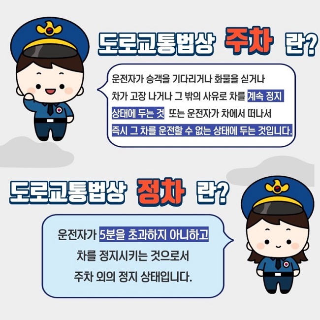 도로교통법상 주차란?
운전자가 승객을 기다리거나 화물을 싣거나 차가 고장 나거나 그 밖의 사유로 차를 계속 정지 상태에 두는 것 또는 운전자가 차에서 떠나서 즉시 그 차를 운전할 수 없는 상태에 두는 것입니다.
도로교통법상 정차란?
운전자가 5분을 초과하지 아니하고 차를 정지시키는 것으로서 주차 외의 정지 상태입니다.