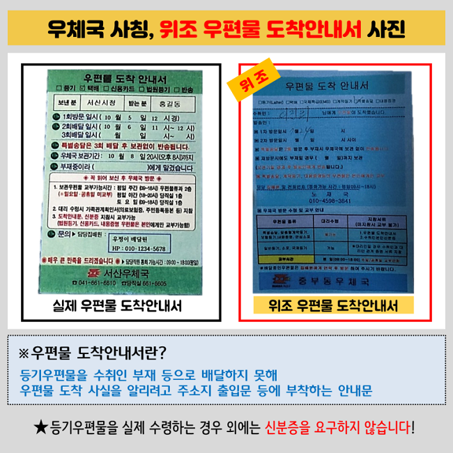우체국 사칭, 위조 우편물 도착안내서 사진
실제 우편물 도착안내서
위조 우편물 도착안내서
※ 우편물 도착안내서란?
등기우편물을 수취인 부재 등으로 배달하지 못해 우편물 도착 사실을 알리려고 주소지 출입문 등에 부착하는 안내문
★ 등기우편물을 실제 수령하는 경우 외에는 신분증을 요구하지 않습니다!