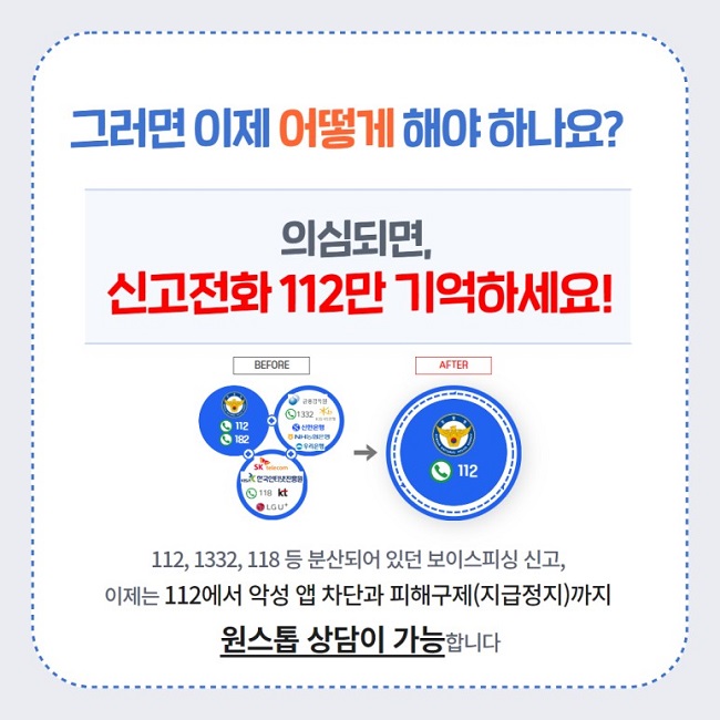 경찰청 보이스피싱 통합신고 112 및 피해구제 안내 카드뉴스