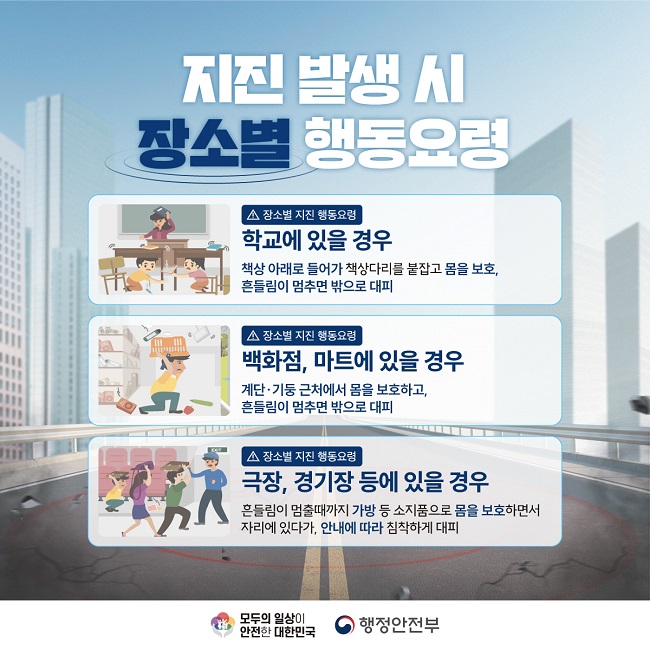 지진 발생 시
장소별 행동요령
장소별 지진 행동요령
학교에 있을 경우
책상 아래로 들어가 책상다리를 붙잡고 몸을 보호,
흔들림이 멈추면 밖으로 대피
장소별 지진 행동요령
백화점, 마트에 있을 경우
계단·기둥 근처에서 몸을 보호하고,
흔들림이 멈추면 밖으로 대피
장소별 지진 행동요령
극장, 경기장 등에 있을 경우
흔들림이 멈출때까지 가방 등 소지품으로 몸을 보호하면서
자리에 있다가, 안내에 따라 침착하게 대피
모두의 일상이 안전한 대한민국
행정안전부
