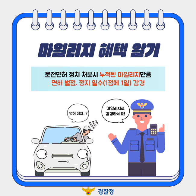마일리지 혜택 알기
운전면허 정지 처분시 누적된 마일리지만큼
면허 벌점, 정지 일수(1점에 1일) 감경
면허 정지...?
마일리지로 감경하세요!
경찰청