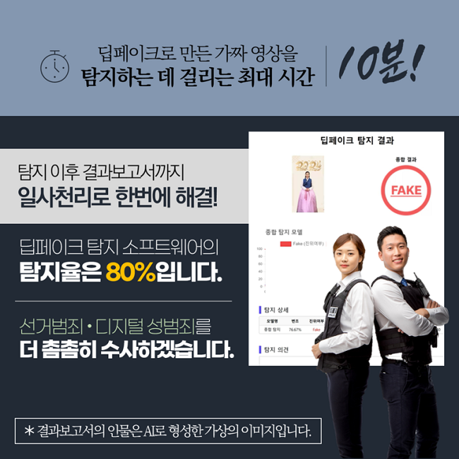 딥페이크로 만든 가짜 영상을 탐지하는 데 걸리는 최대 시간 | 10분!
탐지 이후 결과보고서까지 일사천리로 한번에 해결!
딥페이트 탐지 소프트웨어의 탐지율은 80%입니다.
선거범죄·디지털 성범죄를 더 촘촘히 수사하겠습니다.
* 결과보고서의 인물은 AI로 형성한 가상의 이미지입니다.