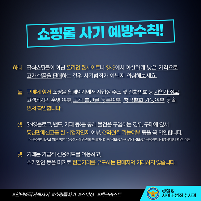 쇼핑몰 사기 예방수칙!
하나 공식쇼핑몰이 아닌 온라인 웹사이트나 SNS에서 이상하게 낮은 가격으로 고가 상품을 판매하는 경우, 사기범죄가 아닐지 의심해보세요.
둘 구매에 앞서 쇼핑몰 웹페이지에서 사업장 주소 및 전화번호 등 사업자 정보, 고객게시판 운영 여부, 고객 불만글 등록여부, 청약철회 가능여부 등을 먼저 확인합니다.
셋 SNS(블로그, 밴드, 카페 등)를 통해 물건을 구입하는 경우, 구매에 앞서 통신판매신고를 한 사업자인지 여부, 청약철회 가능여부 등을 꼭 확인합니다.
※ 통신판매신고 확인 방법 : 〈공정거래위원회 홈페이지〉 內 '정보공개-사업자정보공개-통신판매사업자'에서 확인 가능
넷 거래는 가급적 신용카드를 이용하고, 추가할인 등을 미끼로 현금거래를 유도하는 판매자와 거래하지 않습니다.
#인터넷직거래사기 #쇼핑몰사기 #스미싱 #체크리스트
경찰청 사이버범죄수사과