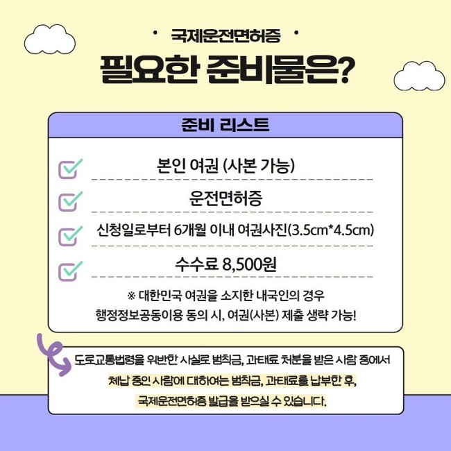 ㆍ국제운전면허증ㆍ
필요한 준비물은?
준비 리스트
∨ 본인 여권(사본 가능)
∨ 운전면허증
∨ 신청일로부터 6개월 이내 여권사진(3.5cm*4.5cm)
수수료 8,500원
※ 대한민국 여권을 소지한 내국인의 경우
행정정보공동이용 동의 시, 여권(사본) 제출 생략 가능!
도로교통법령을 위반한 사실로 범칙금, 과태료 처분을 받은 사람 중에서
체납 중인 사람에 대하여는 범칙금, 과태료를 납부한 후,
국제운전면허증 발급을 받으실 수 있습니다.