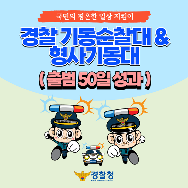 국민의 평온한 일상 지킴이
경찰 기동순찰대 & 형사기동대
(출범 50일 성과)
경찰청 KOREAN NATIONAL POLICE AGENCY