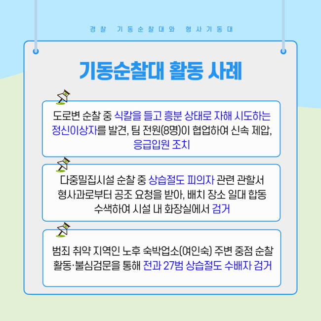 경찰 기동순찰대와 형사기동대
기동순찰대 활동 사례
도로변 순찰 중 식칼을 들고 흥분 상태로 자해 시도하는 정신이상자를 발견, 팀 전원(8명)이 협업하여 신속 제압, 응급입원 조치
다중밀집시설 순찰 중 상습절도 피의자 관련 관할서 형사과로부터 공조 요청을 받아, 배치 장소 일대 합동 수색하여 시설 내 화장실에서 검거
범죄 취약 지역인 노후 숙박업소(여인숙) 주변 중점 순찰 활동·불심검문을 통해 전과 27범 상습절도 수배자 검거