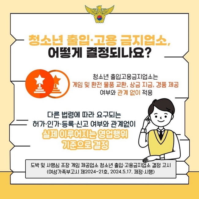 청소년 출입·고용 금지업소,
어떻게 결정되나요?
청소년 출입고용금지업소는 게임 및 환전 물품 교환, 상금 지급, 경품 제공 여부와 관계 없이 적용
다른 법령에 따라 요구되는 허가·인가·등록·신고 여부와 관계없이 실제 이루어지는 영업행위 기준으로 결정
도박 및 사행심 조장 게임 제공업소 청소년 출입·고용금지업소 결정 고시
(여성가족부고시 제2024-21호, 2024.5.17. 제정·시행)