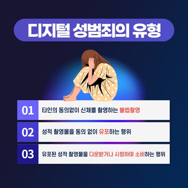 디지털 성범죄의 유형
01 타인의 동의없이 신체를 촬영하는 불법촬영
02 성적 촬영물을 동의 없이 유포하는 행위
03 유포된 성적 촬영물을 다운받거나 시청하며 소비하는 행위